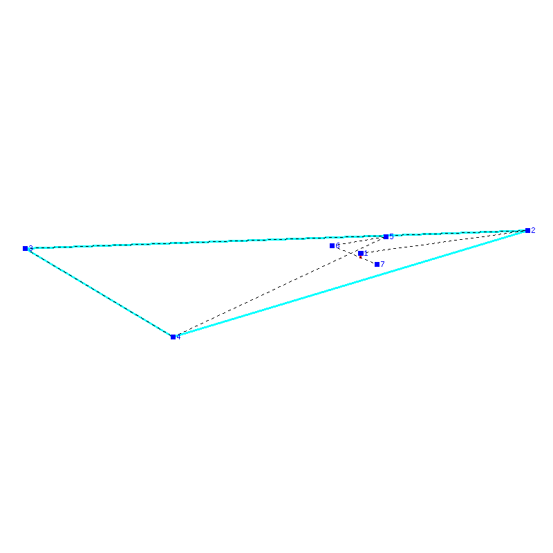 Flugauswertung